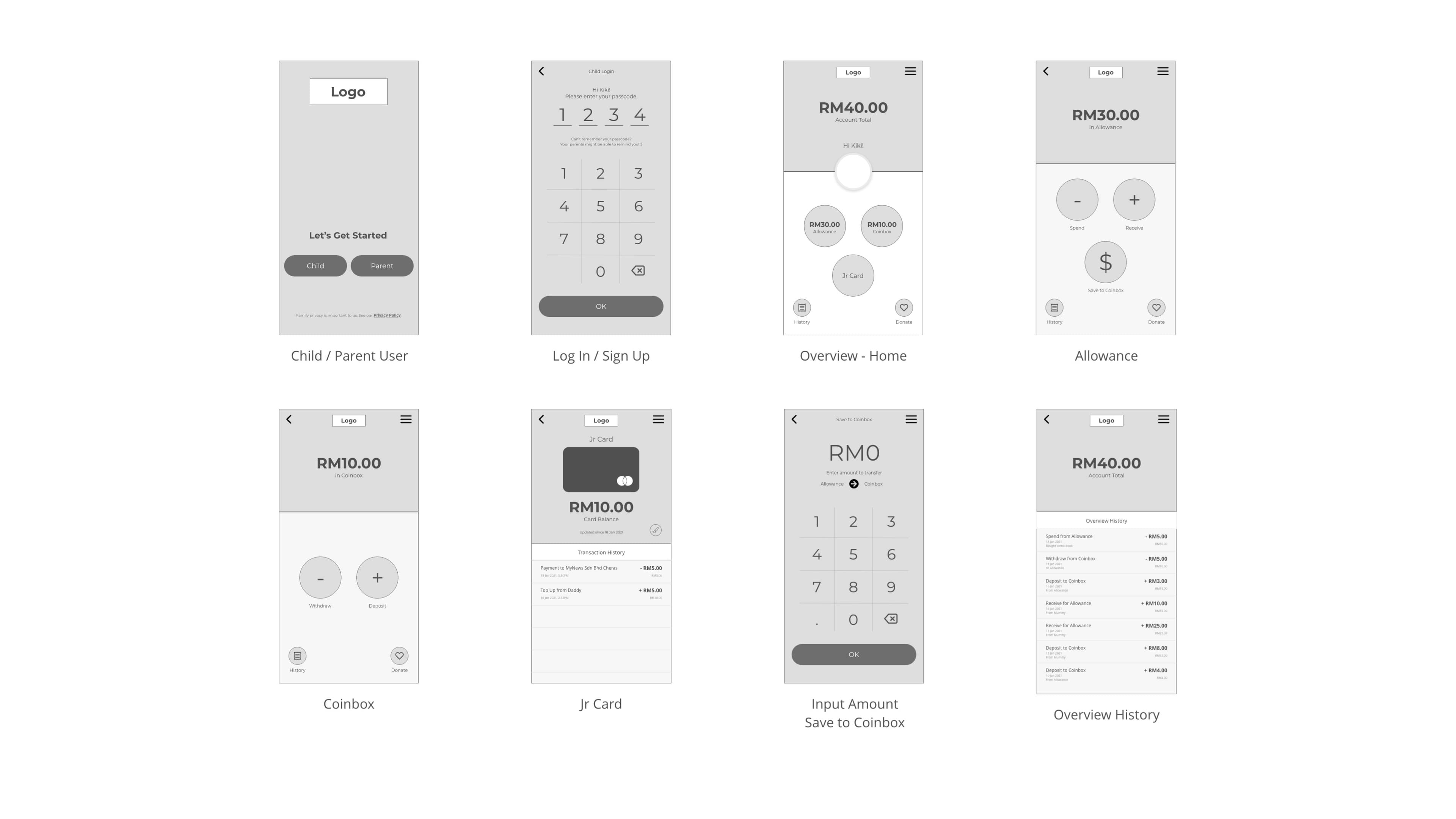 Child wireframe screens
