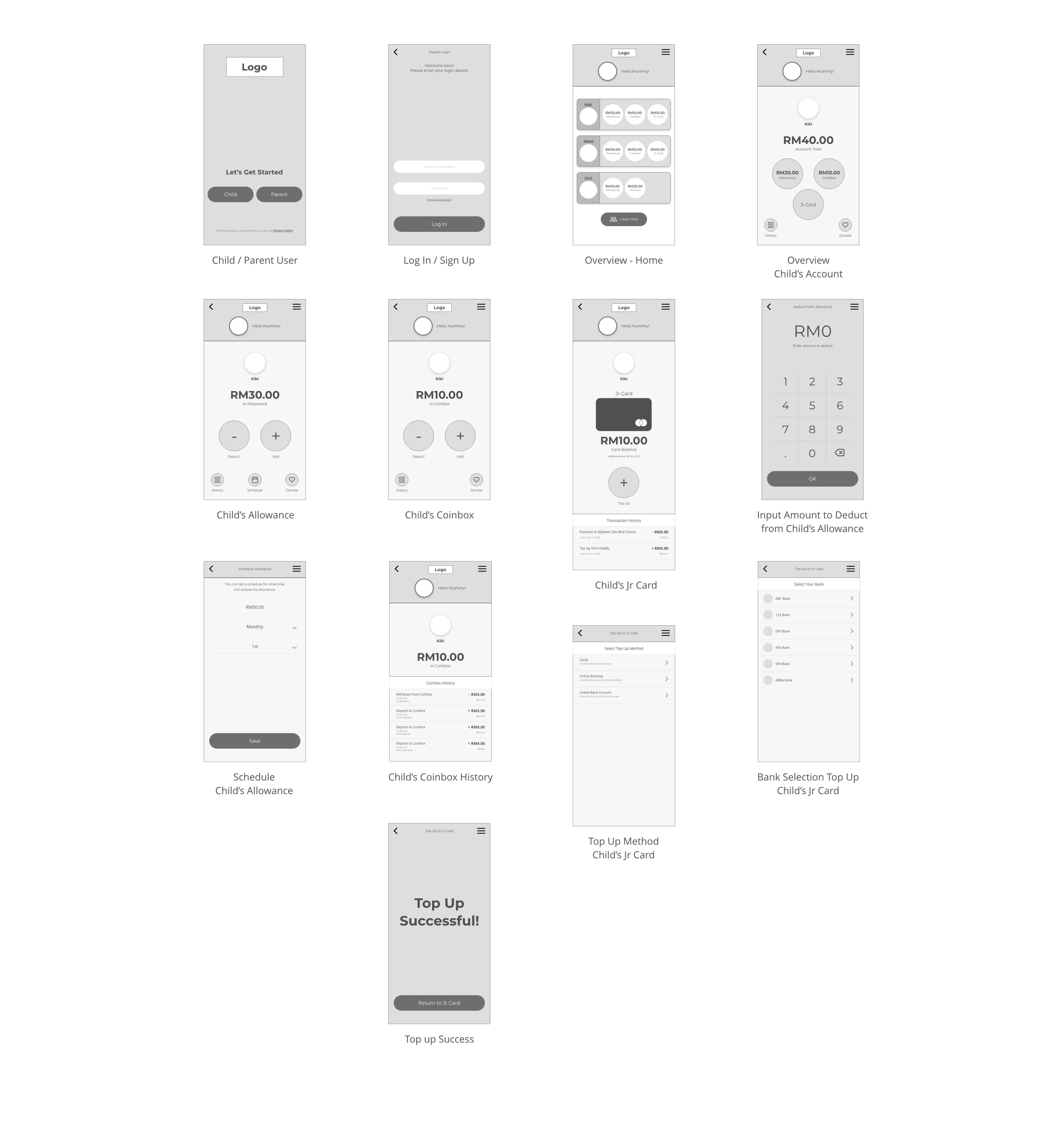 Parent wireframe screens