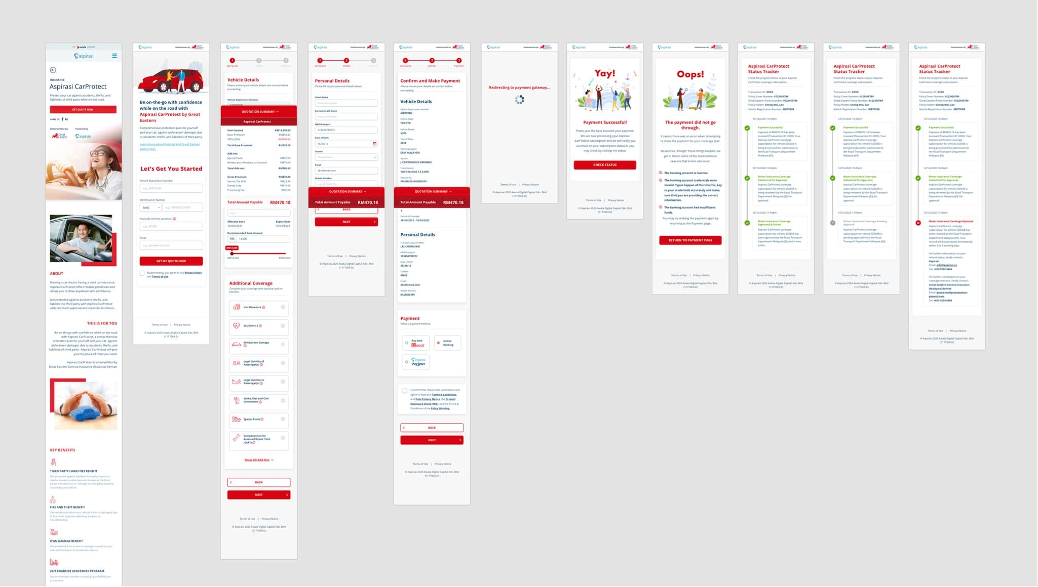 Wireframe Mobile